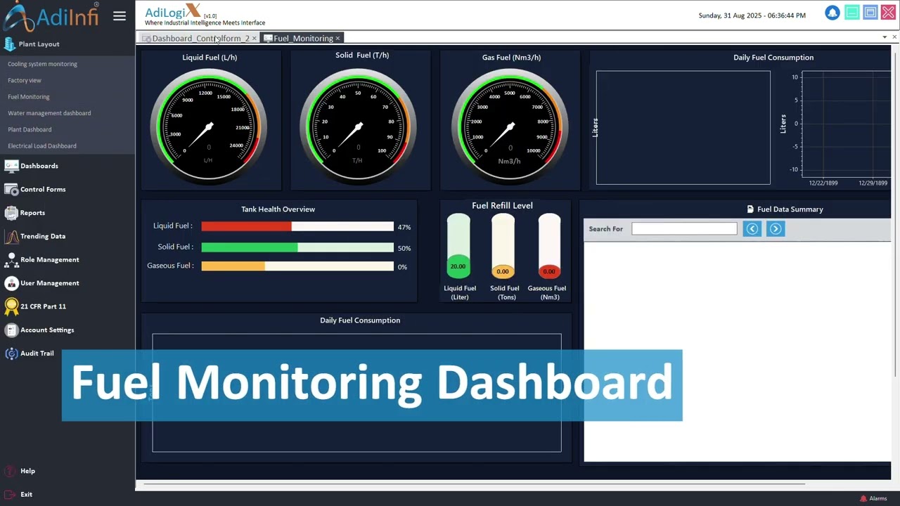 AdiLogix SCADA &ndash; Power Plant Case Study | Smart, Reliable, and Efficient Power Generation Automation