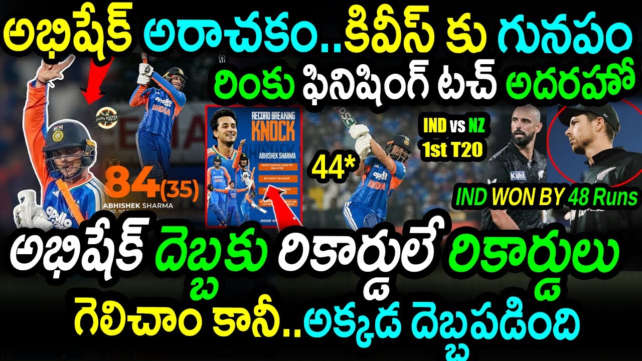Abhishek Mass Hitting!🤯|Rinku Superb Hitting|India Thrashing Win|IND vs NZ 1st T20 Highlights