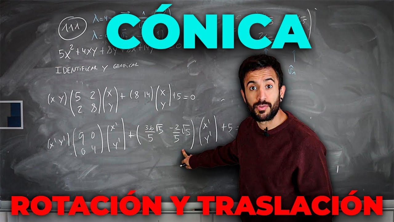 Rototraslación de una cónica | (111/113)