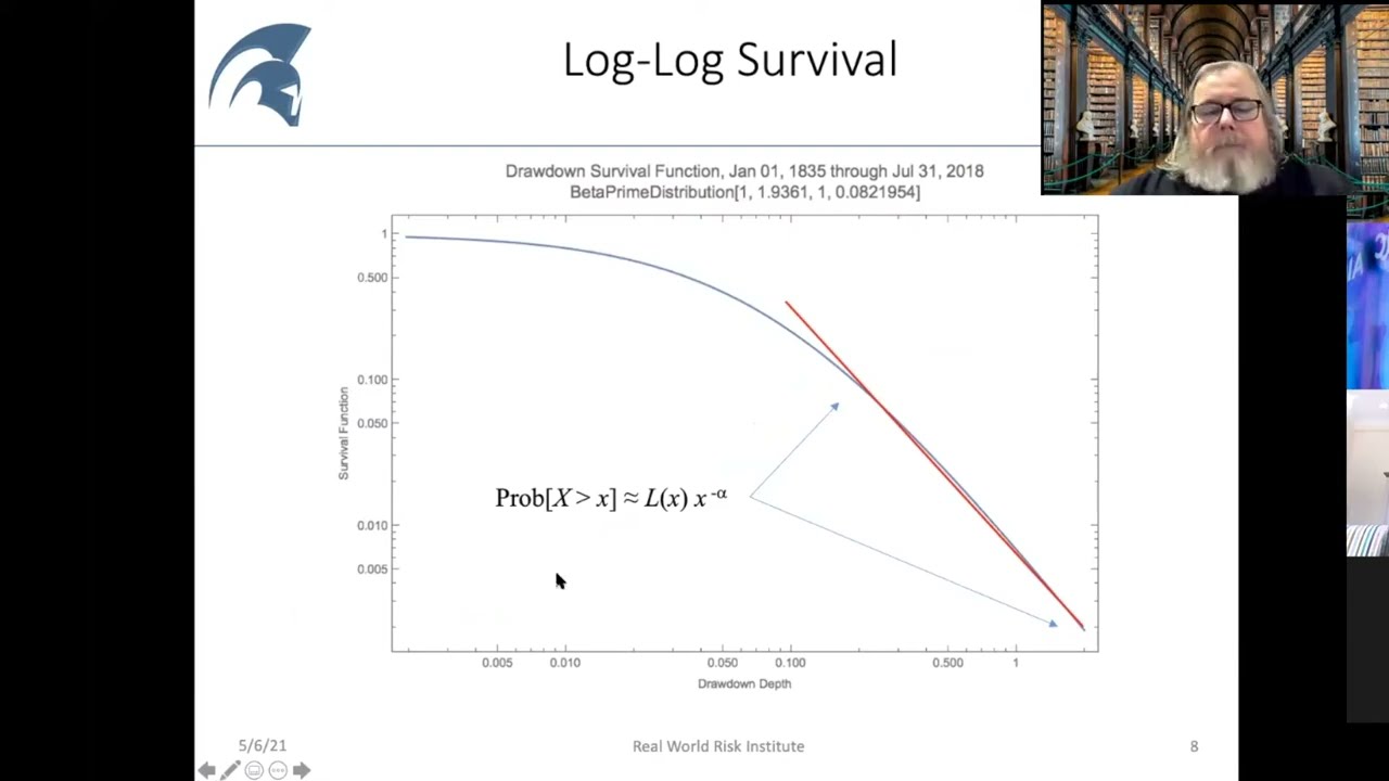 Dr. Robert Frey (FQS Capital Partners, ex-Renaissance): Market Drawdowns, Quants & Strategy