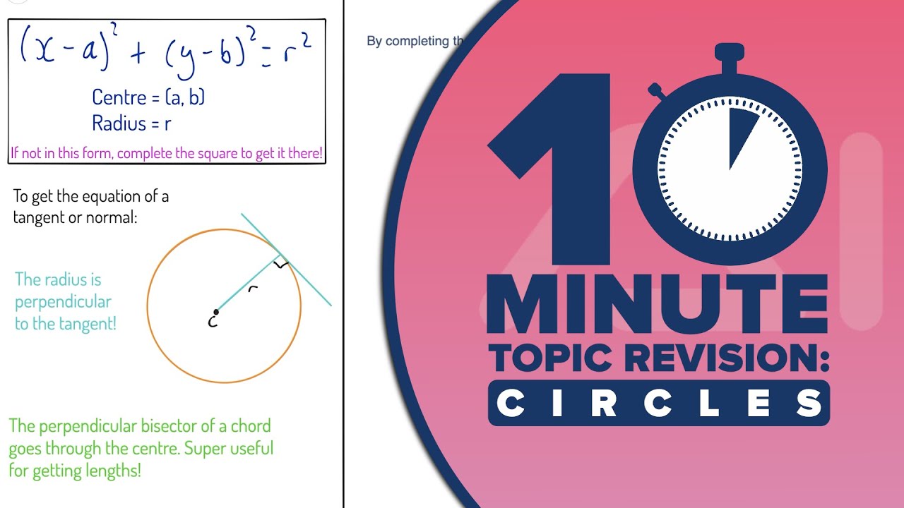 A-Level Maths: 10 MINUTE TOPIC REVISION: Circles (Coordinate Geometry)