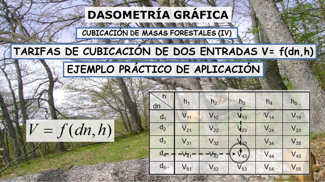 TABLAS CUBICACIÓN DE DOS ENTRADAS PARA MASAS FORESTALES