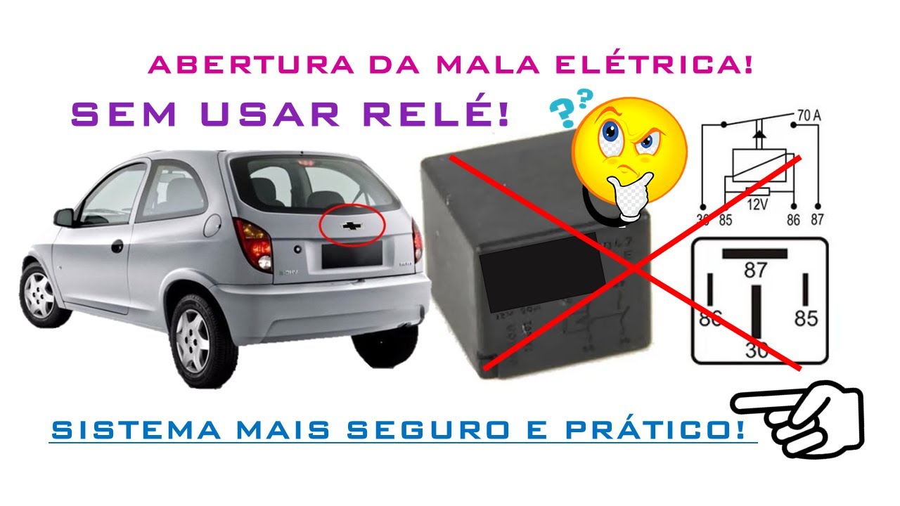 INFO.: SEM RELÉ!!!! Esquema elétrico de Abertura porta malas ÚNICO no Brasil!