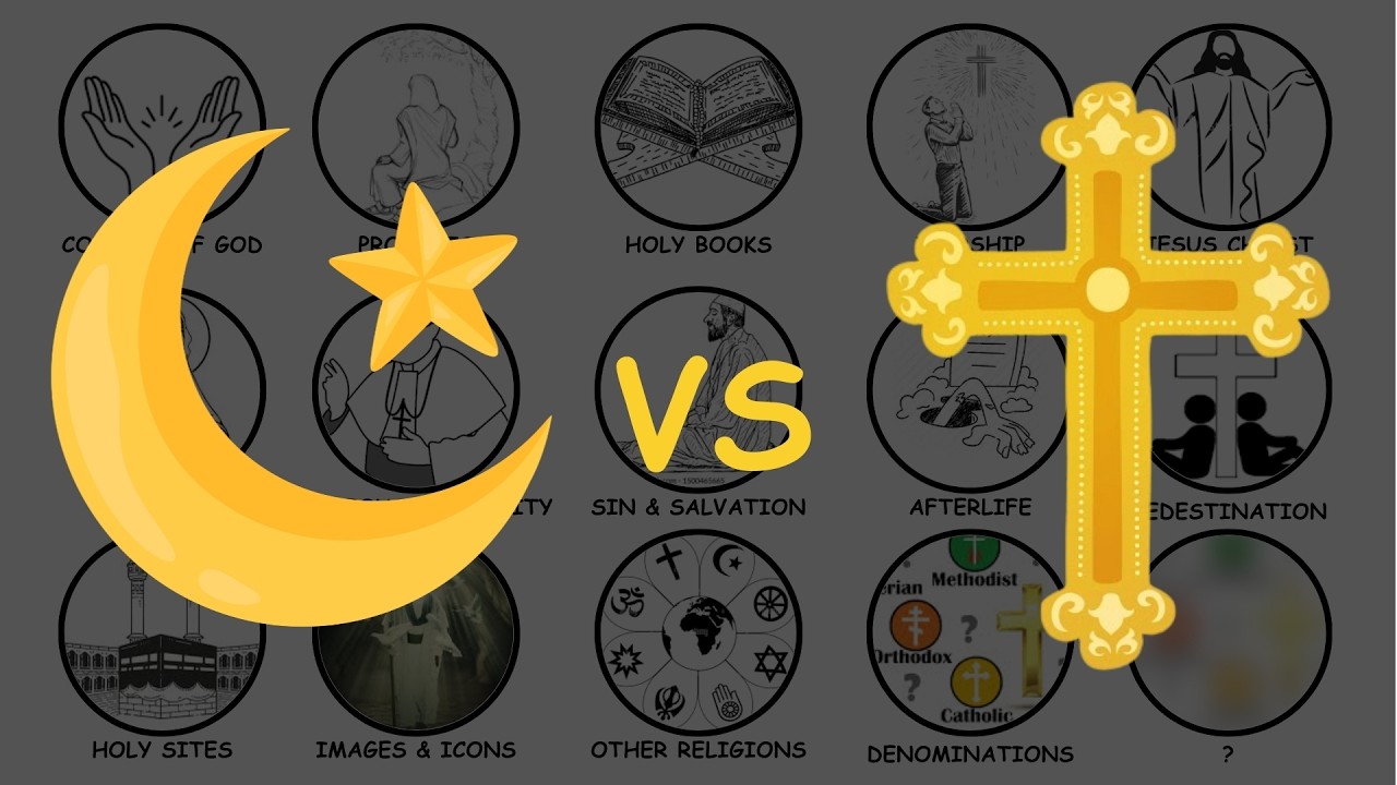 Islam VS. Christianity Explained in 8 Minutes