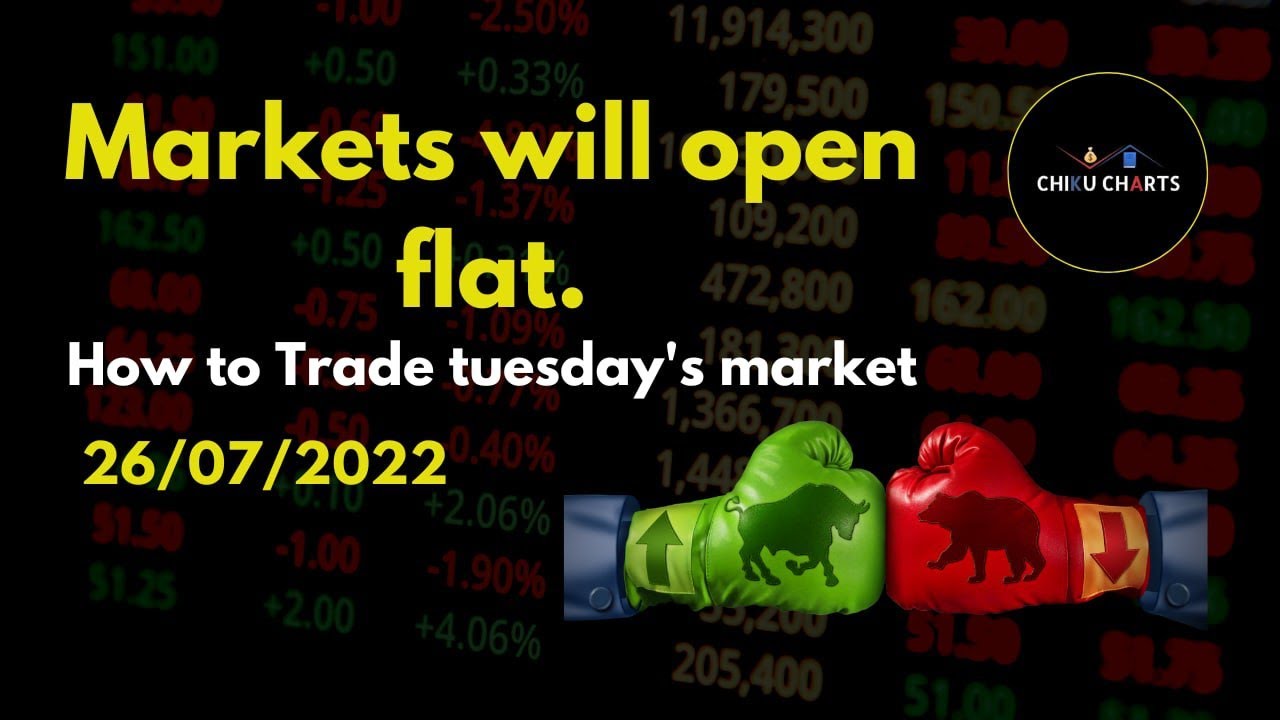 Market Outlook 26th July'2022: How to trade Tuesday's markets.