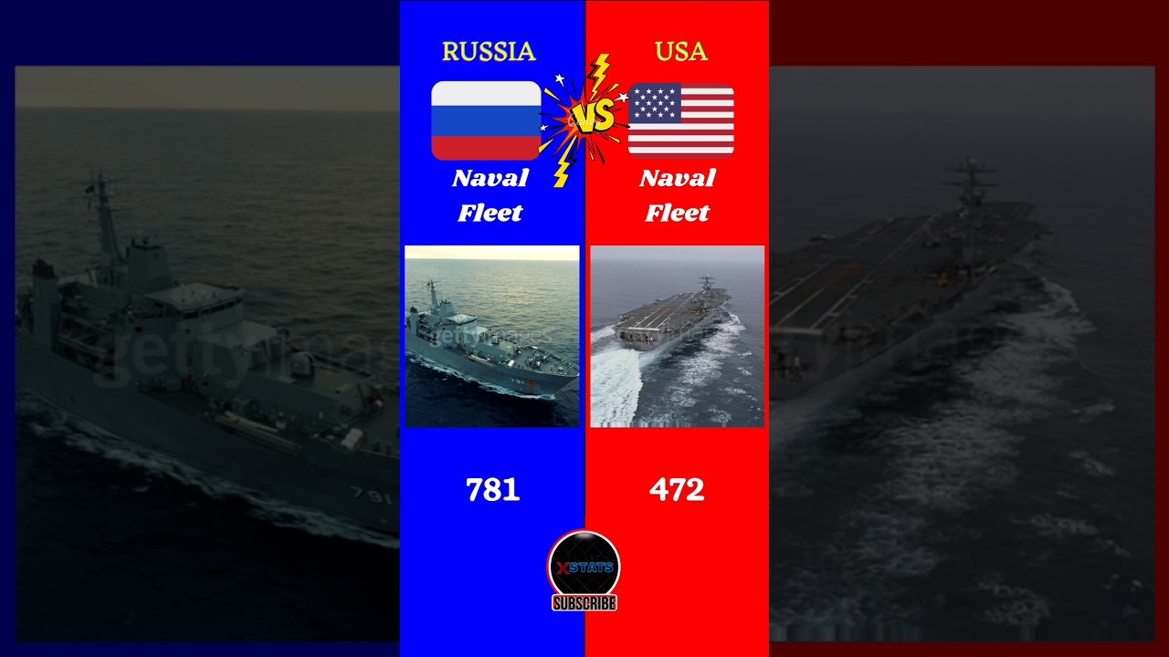 Russia Vs USA Military Comparison 2024 || #russia #usa