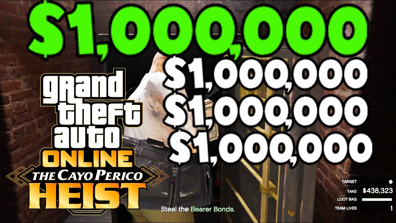 Best Solo Cayo Perico Heist Method - Fast & Easy Millions Daily in GTA Online (Step-by-Step Tutorial