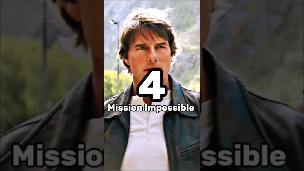 TOP 10 MOVIE FRANCHISES