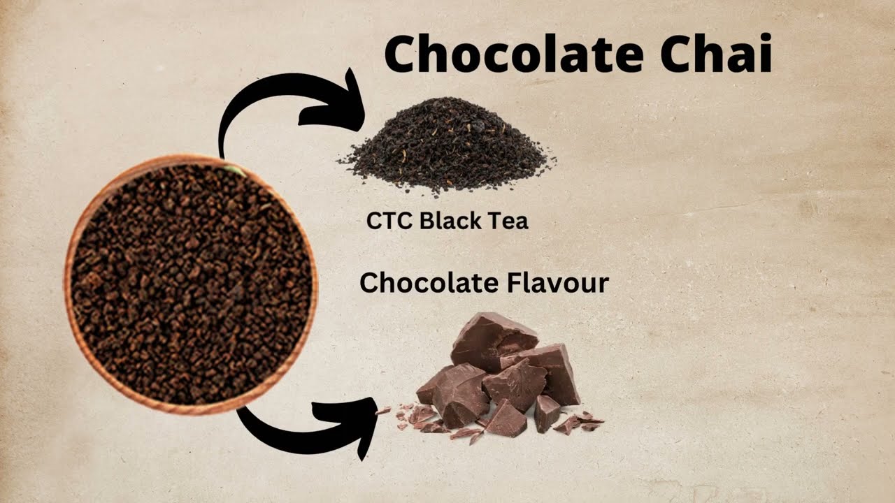 Justvedic Flavoured Chai Combo - Paan, Rose, Chocolate, Coffee, Vanilla, Elachi #justvedic