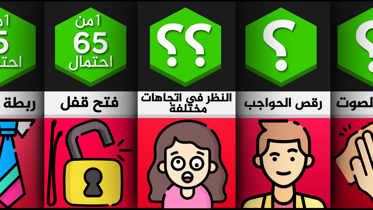هل أنت موهوب؟ مواهب غريبة و رائعة يمتلكها القليل من الأشخاص