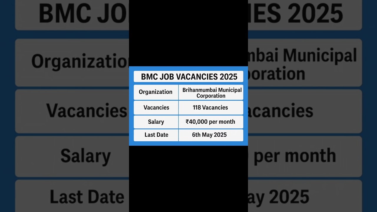 BMC DEO, Executive Assistant and Other Recruitment 2025 for 116 Vacancies