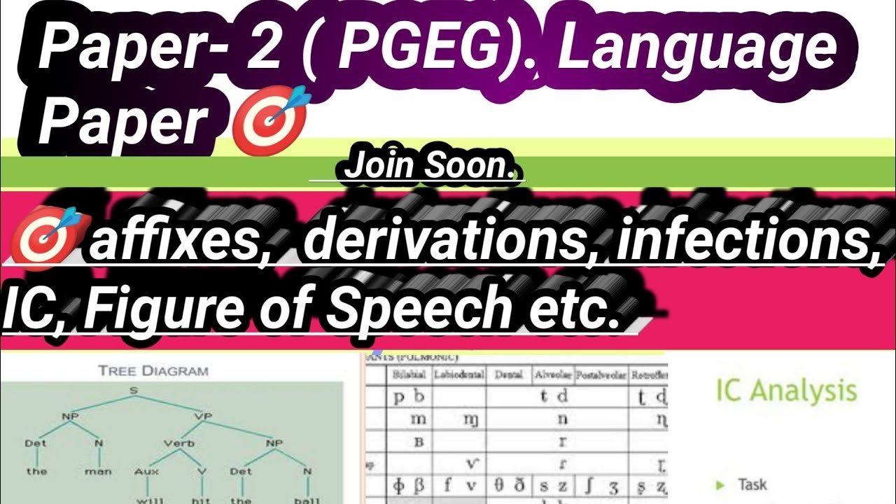 NSOU PG English Online Class// PGEG paper 2// NSOU PG English notes// NSOU PGEG part 1//Tree diagram