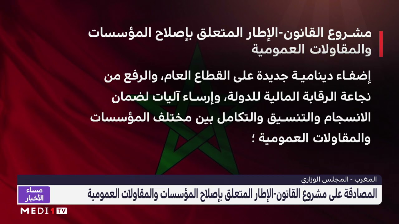 الخطوط العريضة لمشروع القانون-الإطار المتعلق بإصلاح المؤسسات والمقاولات العمومية