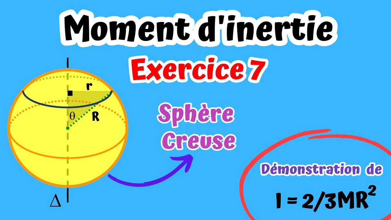 moment d'inertie 7: Etablissement du moment d'inertie d'une sphère creuse par rapport à son axe