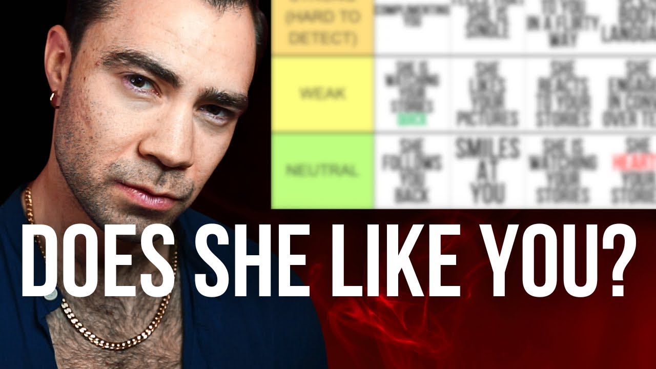 How To Know If A Girl Likes You (TIER LIST)