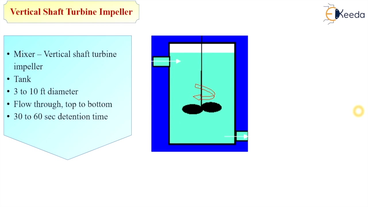 Rapid Mixing and Flocculating Devices - Coagulation and Flocculation - Environmental Engineering 1