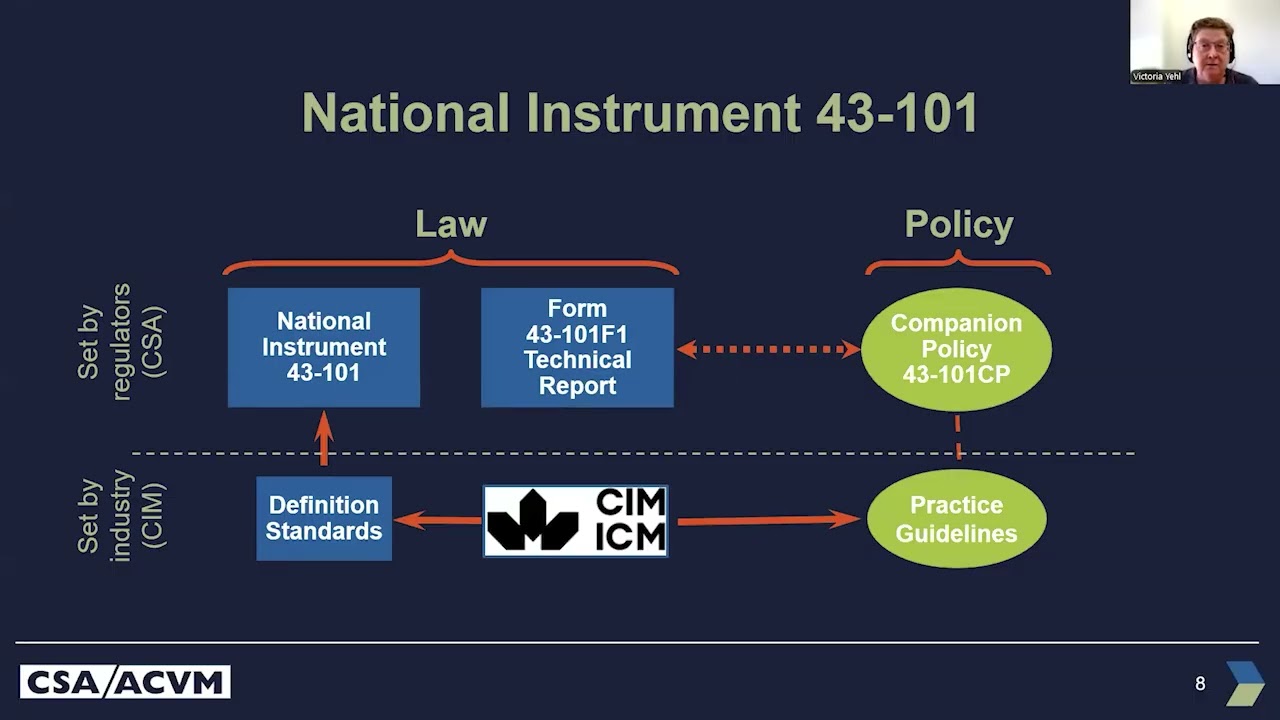 The Proposed Revisions to NI 43-101 - MMSA October 2025 Webinar