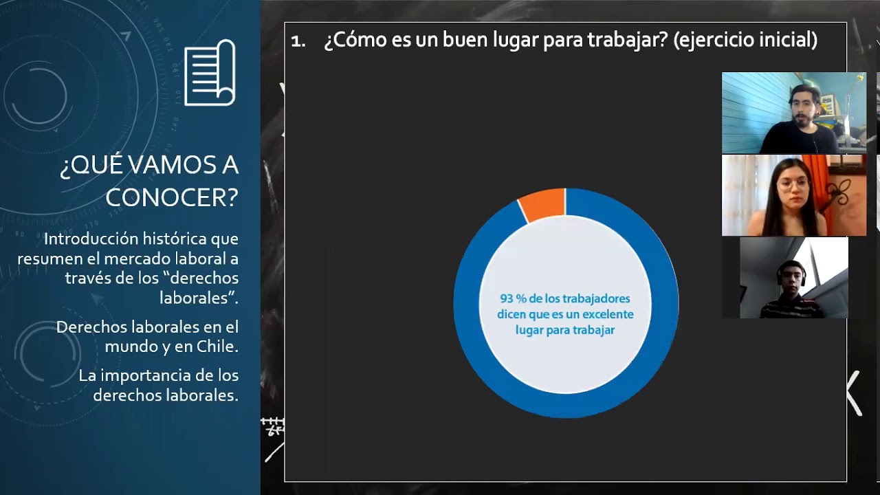 Clase: Los derechos laborales y su historia