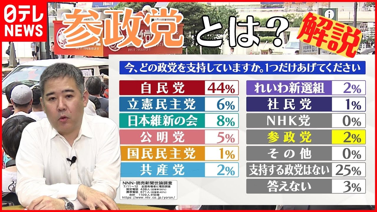 【解説】