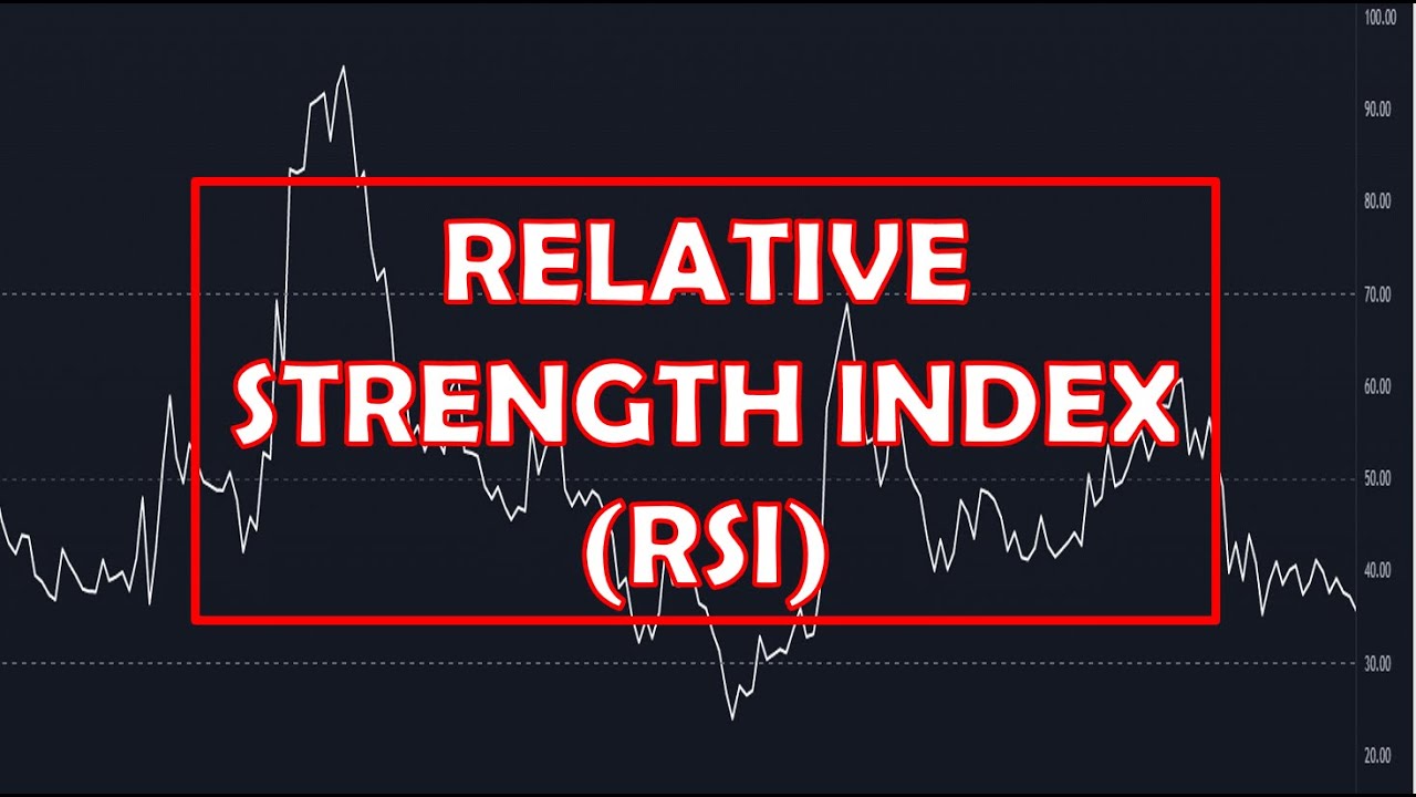 RSI INDICATOR TUTORIAL TAGALOG