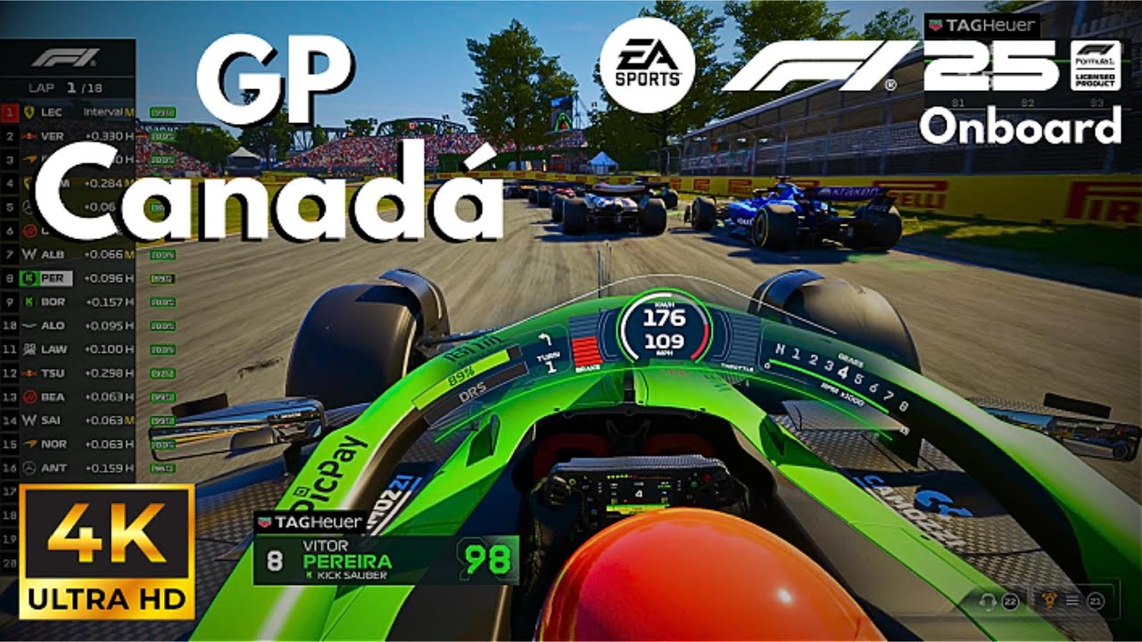 Sauber com problemas no Canadá - PXN V12 Lite c/ Aro Turnwheel GT3 Honda + Simjack UT