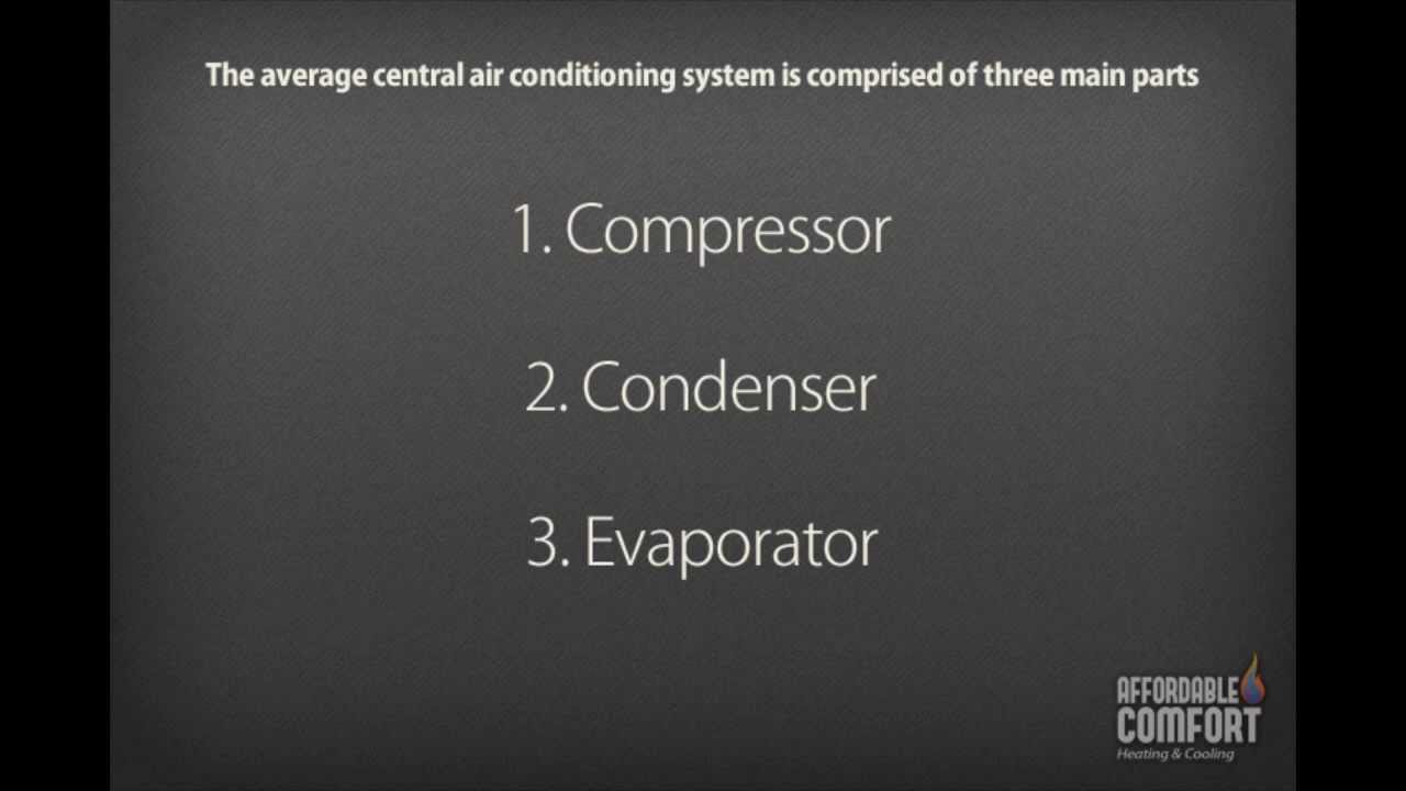 How Does Central Air Conditioning Work?