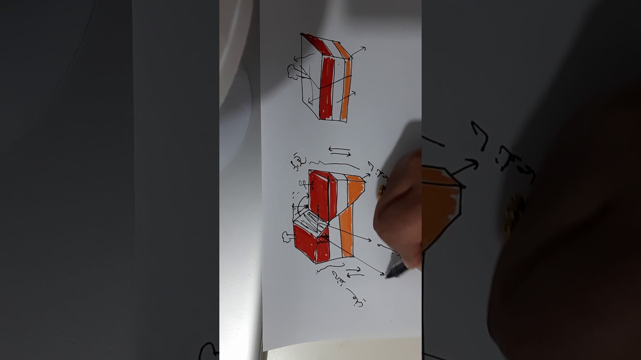 ٦- الفوالق ( الصدوع ) ١١علمي جيولوجيا
