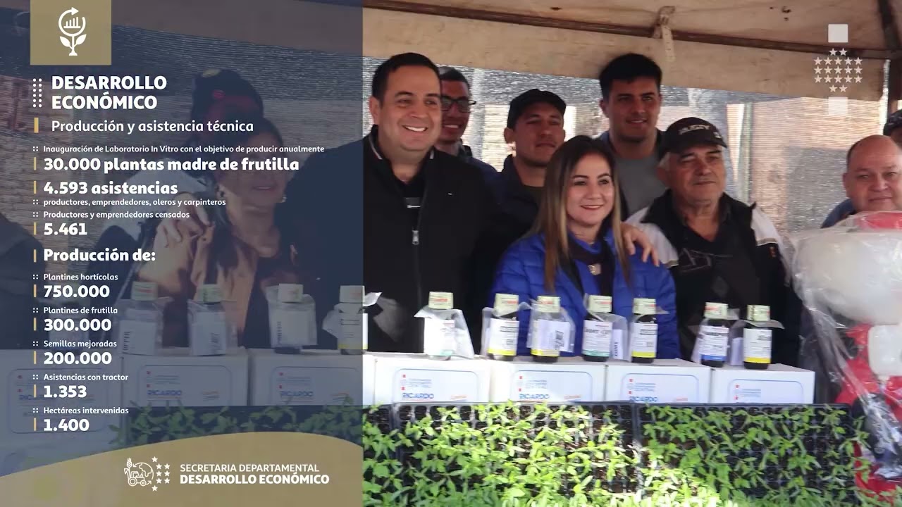 Informe de Rendicion 2025