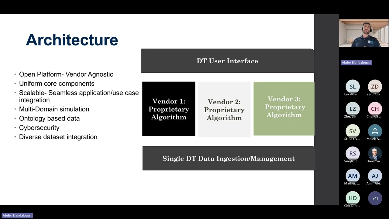 Digital Twins for Electric Utilities Definitions, Considerations, and Applications | March 13th 2025