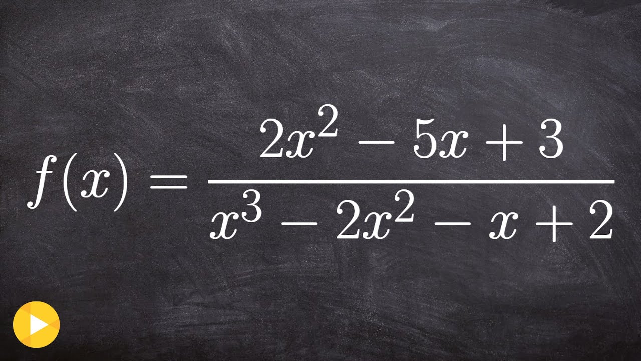 Find asymptotes and intercepts of a rational function