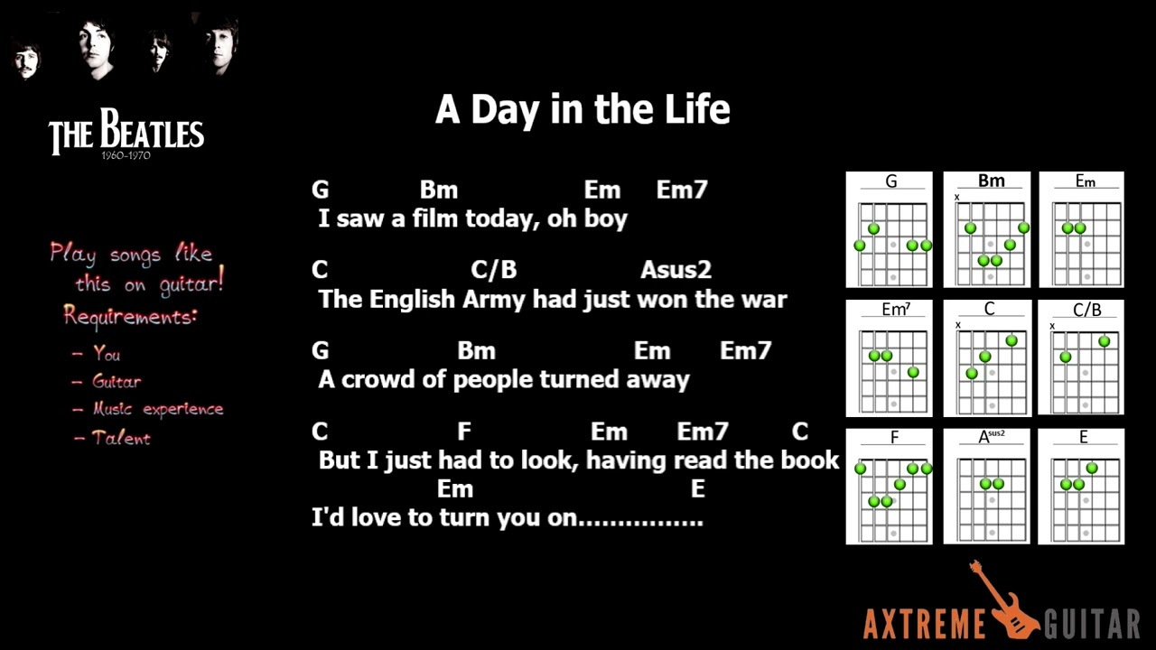 A Day in the Life, Beatles, Lyrics & Chords #subscribe #trending #viral #like #fyp #foryou #music