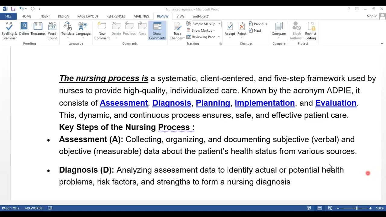 Nursing Process Nursing Diagnosis and Types Mcqs