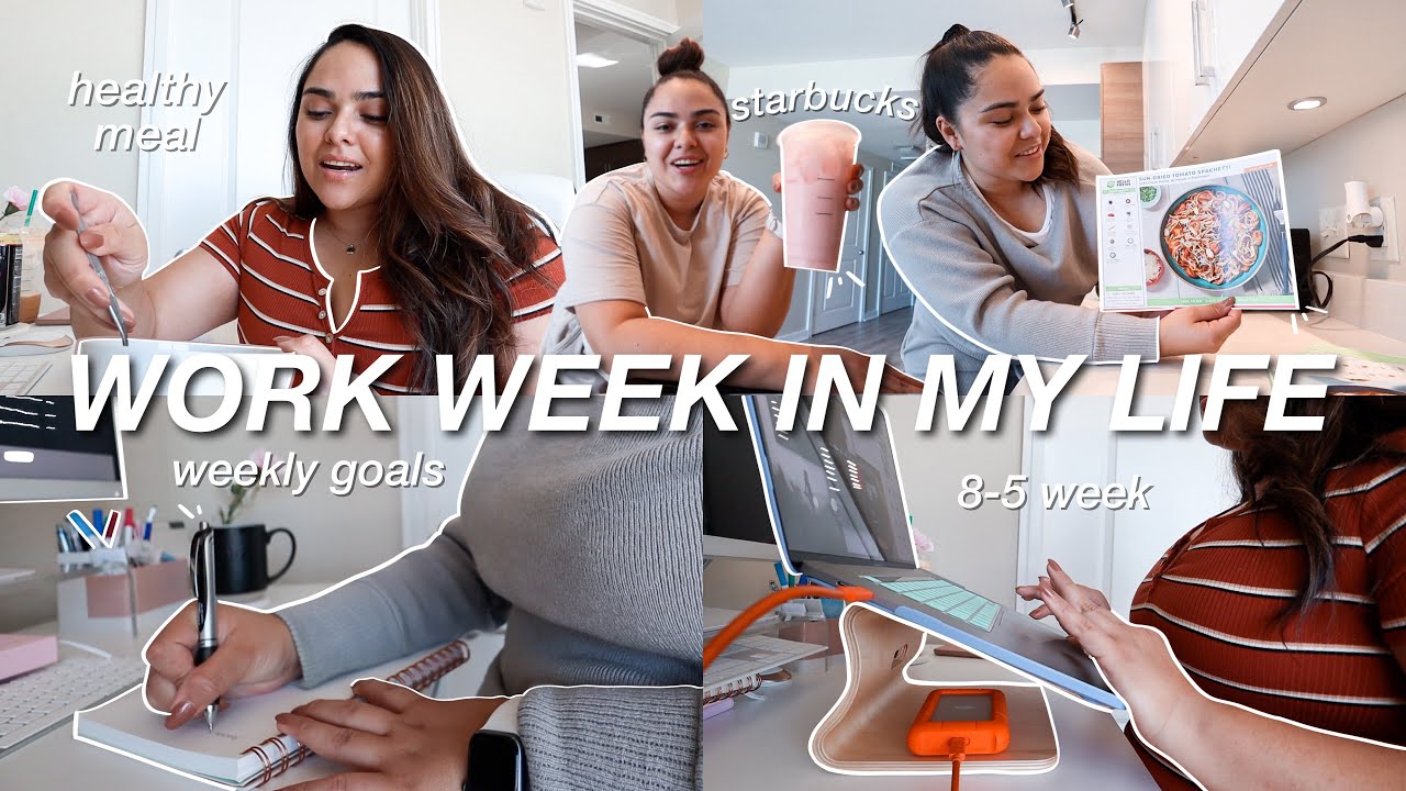 8-5 WORK WEEK | self care days, healthy meals, hitting goals, weekly reflection