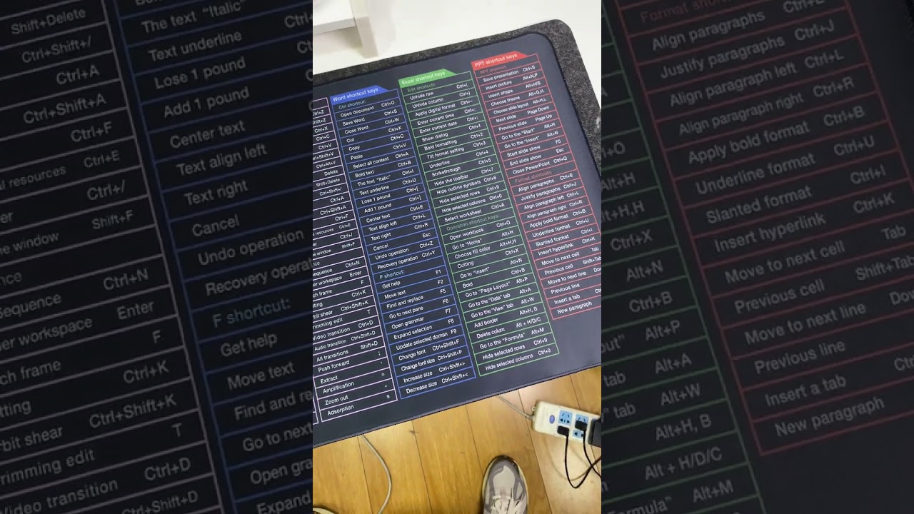 Shortcut keys desk mat for productivity 
