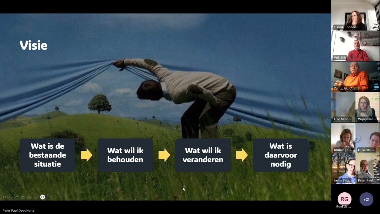 Deal or no deal? Contractering beschermd thuis/beschermd wonen in strategisch perspectief
