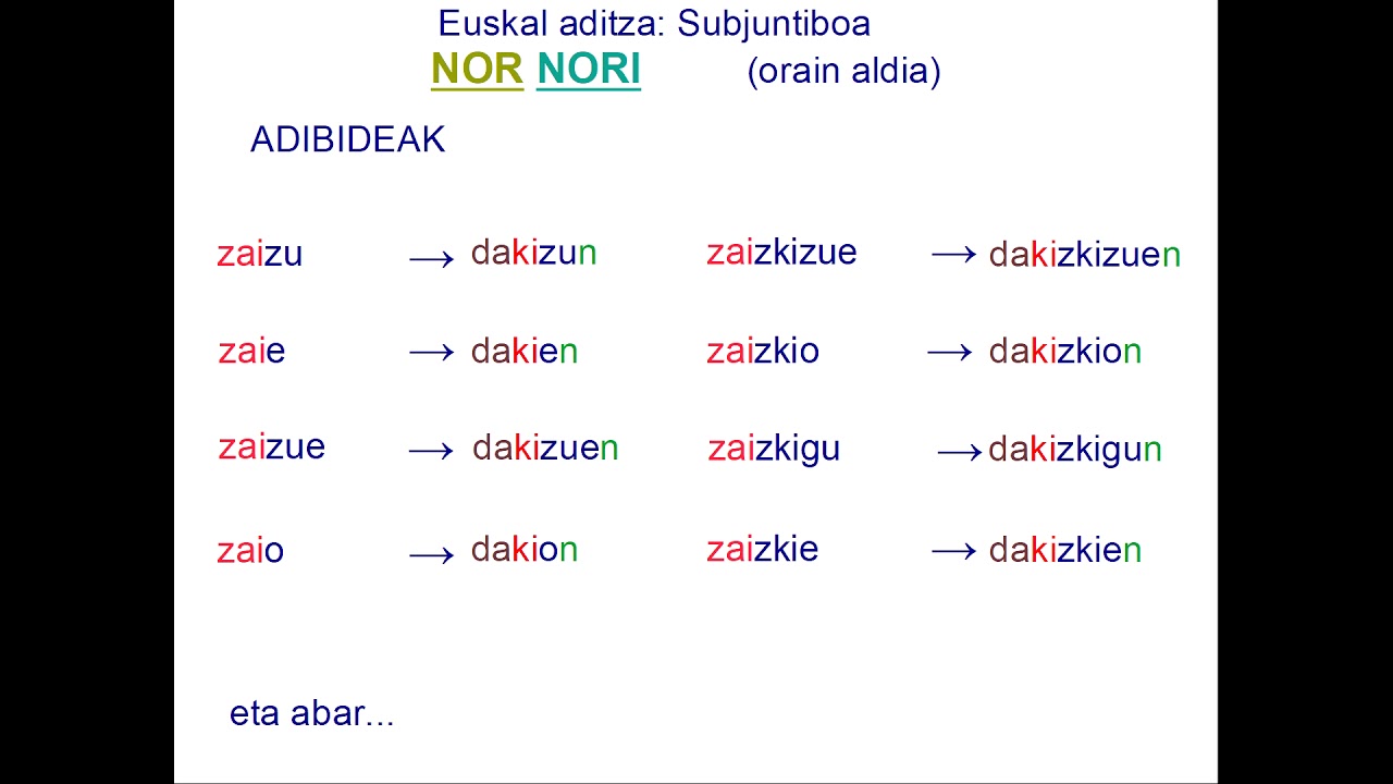 Subjuntiboa nor  nori