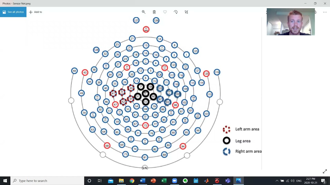 2. Filtering, Editing, and Interpolating Channels