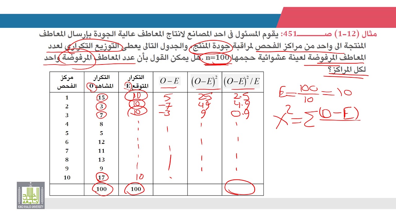 الإحصاء التطبيقي | 9 - 2 | الاختبارات اللامعلمية - 2