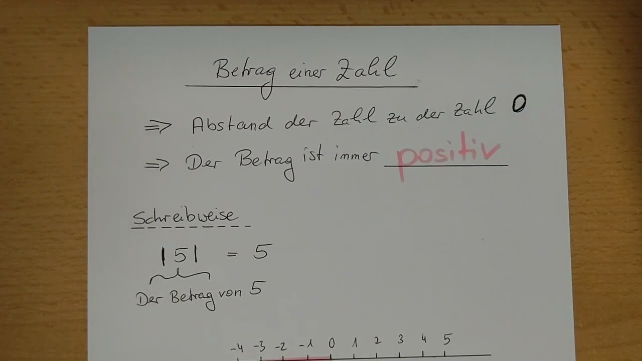 Der Betrag einer Zahl