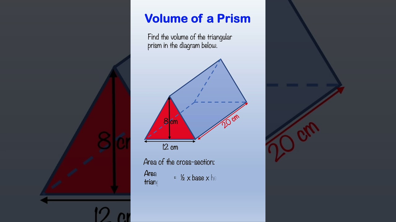 Volume of a Prism 