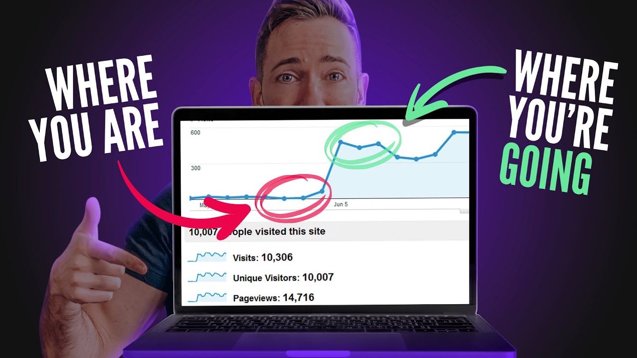 How to do SEO Better Than Your Competition — & Outrank Them on Google!