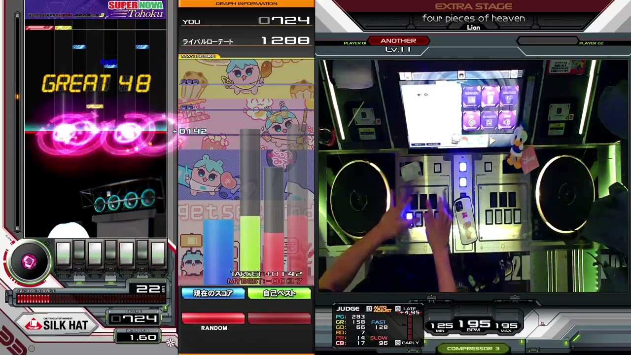 【beatmania IIDX】four pieces of heaven / Lion