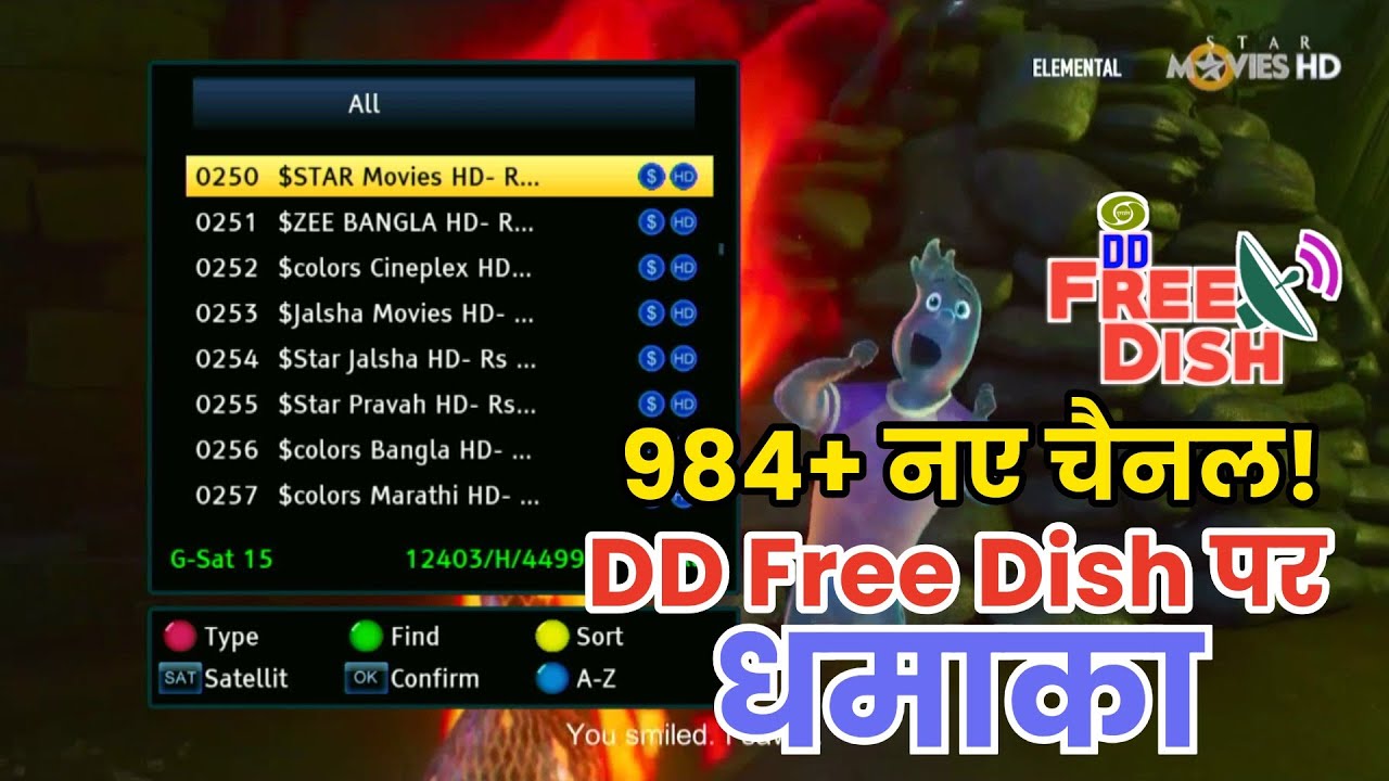 DD Free Dish पर 984+ नए TV चैनल 😱 | New Channel Scan Update | DD Free Dish Latest News