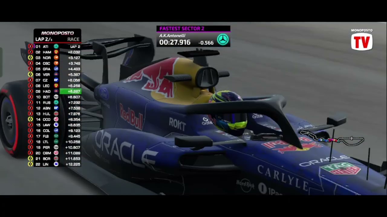 Grand Prix F1 2026 raund 2 Saudi Arabia 