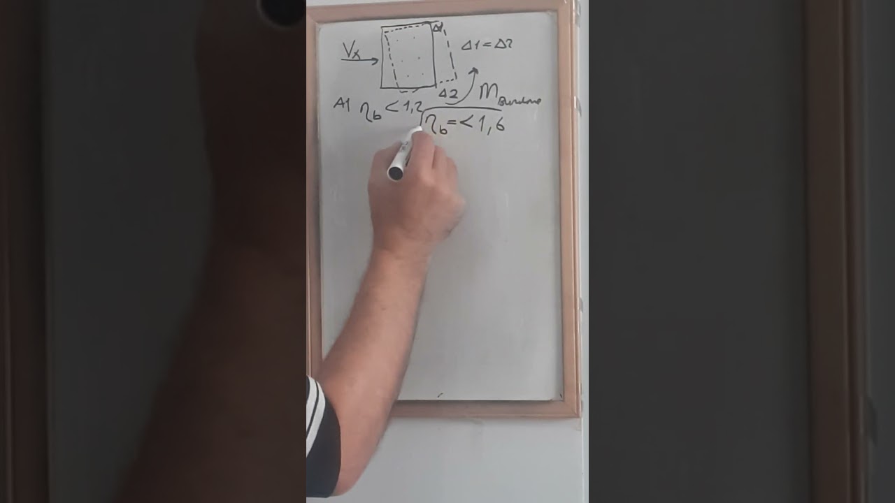 DOĞRU PERDE YERLEŞİMİ, PERDE YERLEŞİMİNİN BURULMAYA GÖRE KONTROLÜ