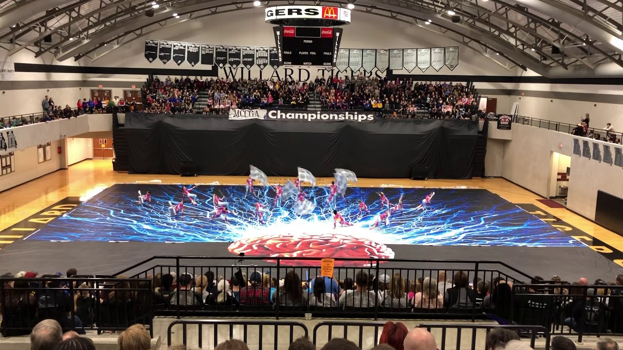 Bentonville HS Open 2019 - In Its Right Place