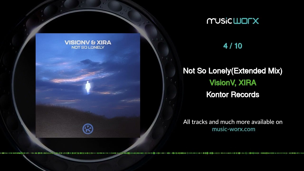 Melodic House Tech Highlights — Fresh Drops on Music Worx! 🌅