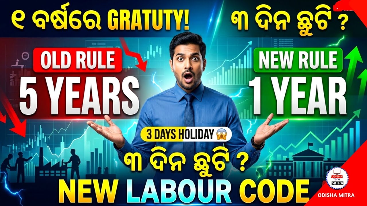 New Labour Law 2026 | Labour Code Reality Check | Change in Labour laws 2026 