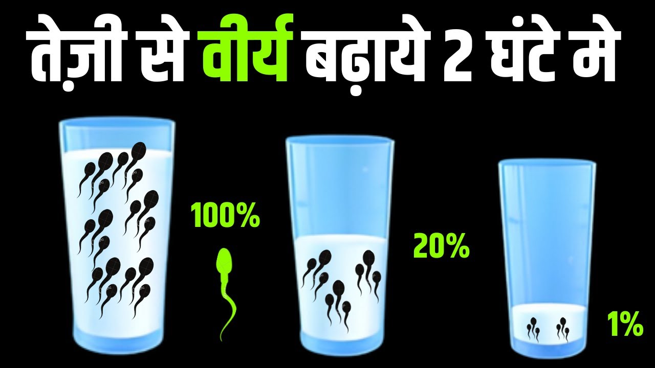 बर्बादी से बचो - Recover Your Lost Brahmacharya Power & Brahmacharya Benefits
