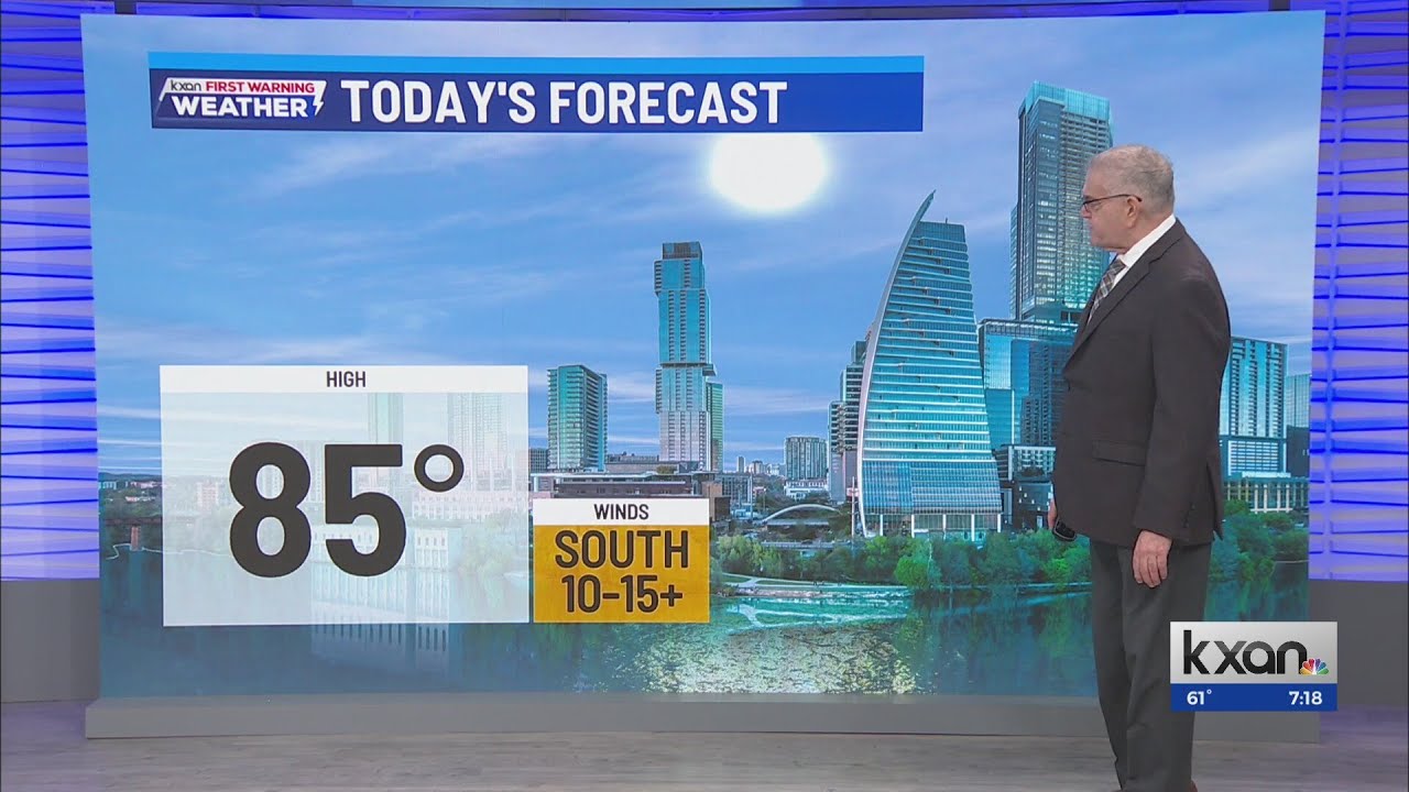 Highs return to the 80s today for all of Central Texas